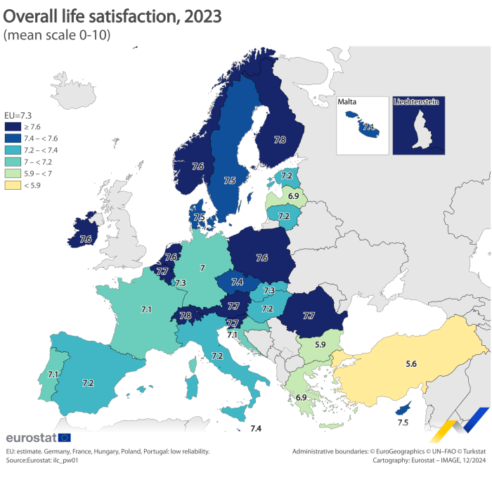 a map showing the overall life satisfaction levels in 2023 in the EU Member States, Norway, Switzerland and Turkey.